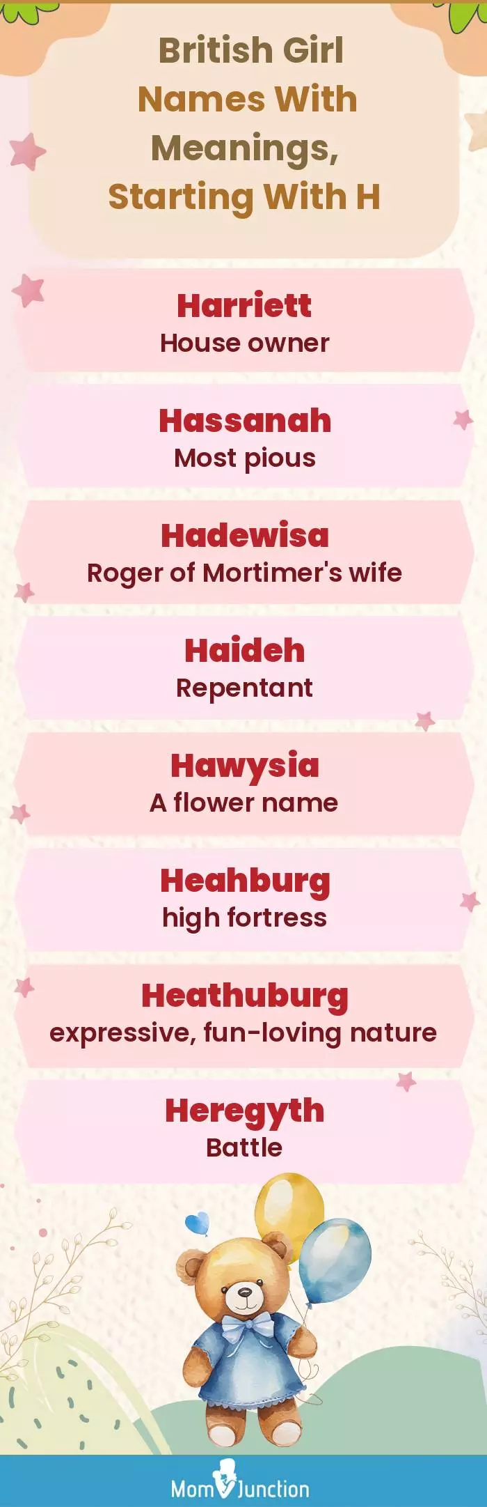  British Girl Names with Meanings, Starting With H(infographic)