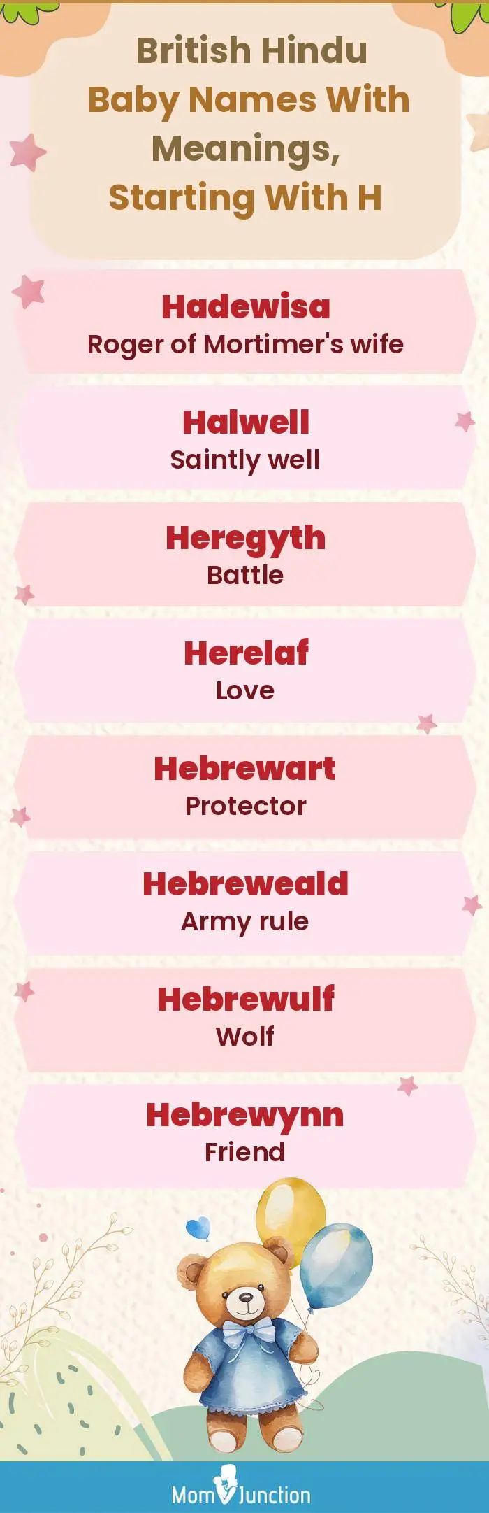  British Hindu Baby Names with Meanings, Starting With H(infographic)