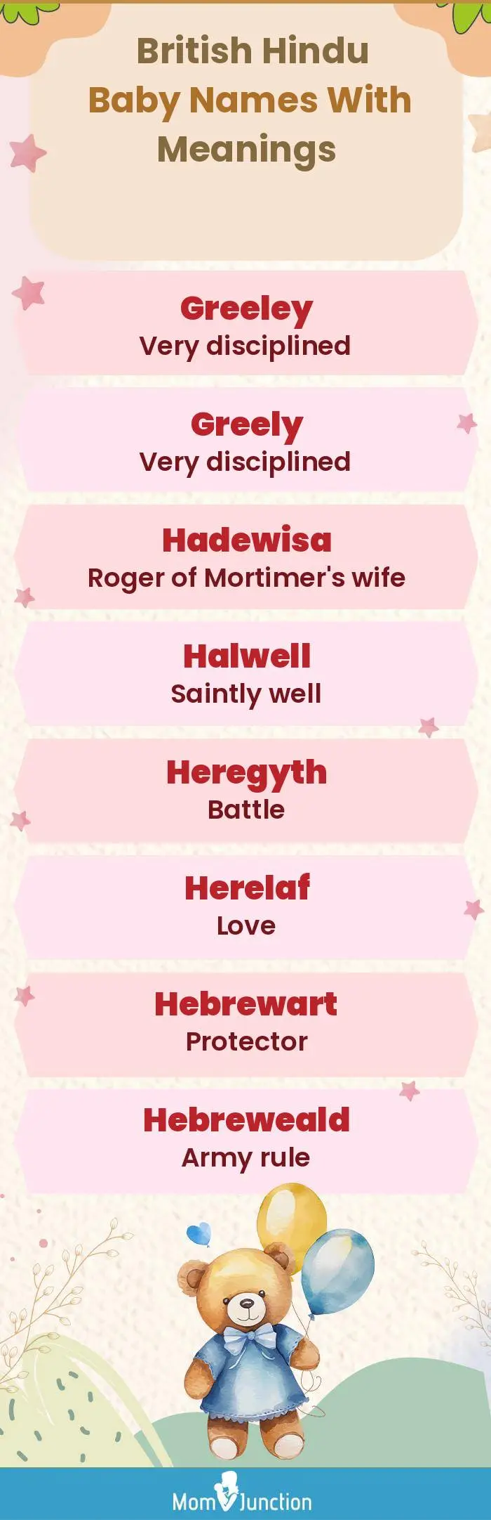  British Hindu Baby Names with Meanings(infographic)