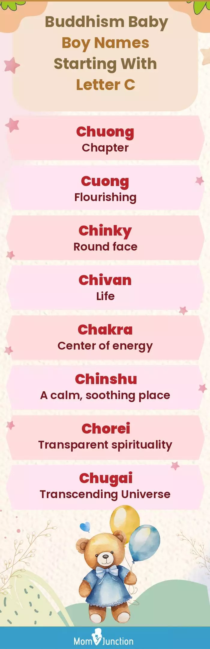  Buddhism Baby Boy Names Starting With Letter C(infographic)