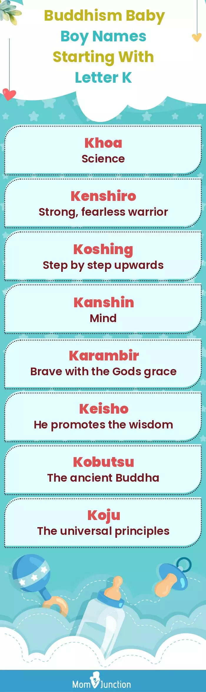  Buddhism Baby Boy Names Starting With Letter K(infographic)