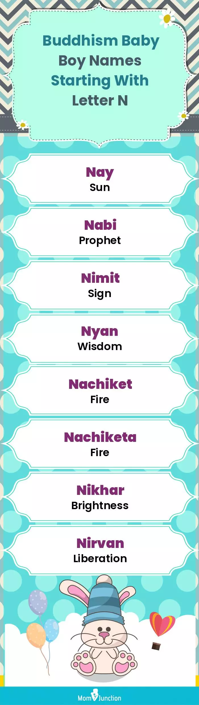  Buddhism Baby Boy Names Starting With Letter N(infographic)