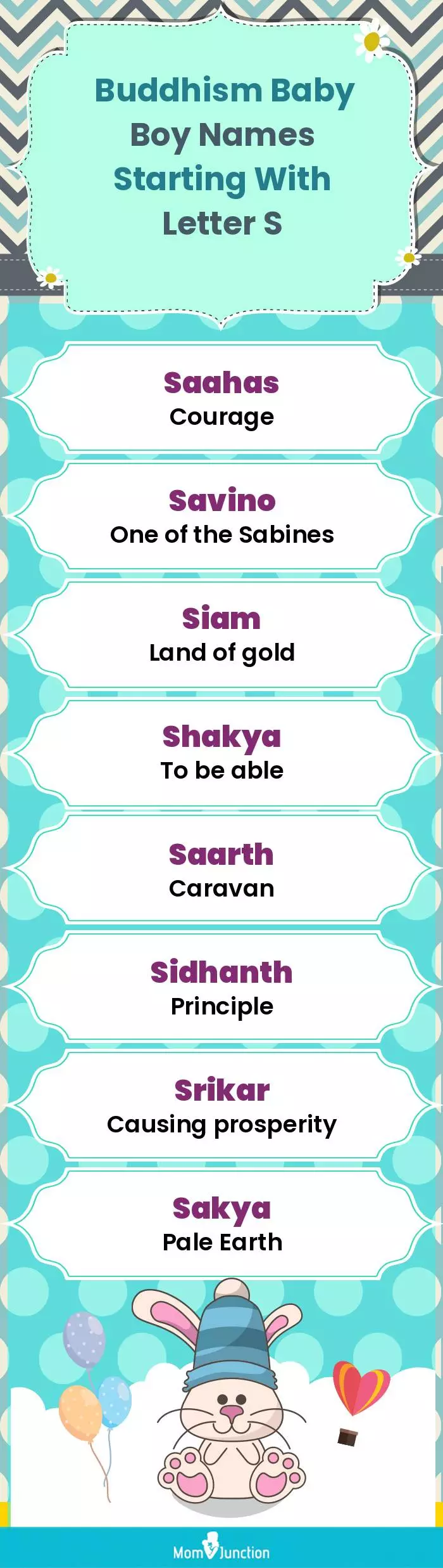  Buddhism Baby Boy Names Starting With Letter S(infographic)