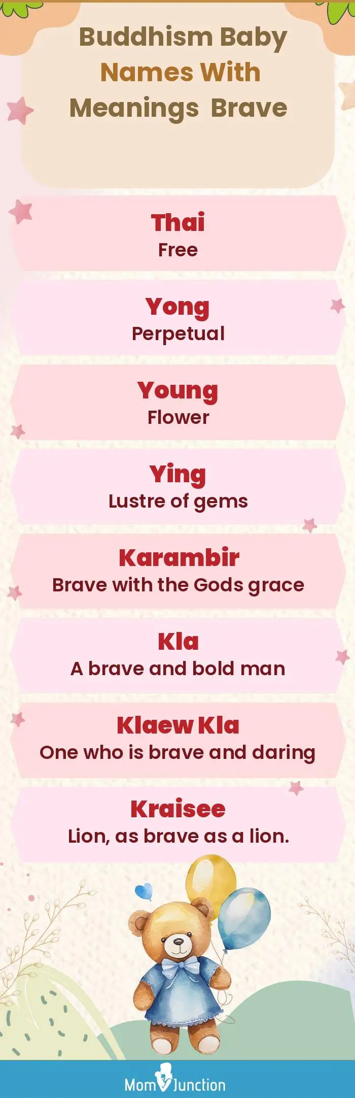  Buddhism Baby Names with Meanings Brave(infographic)