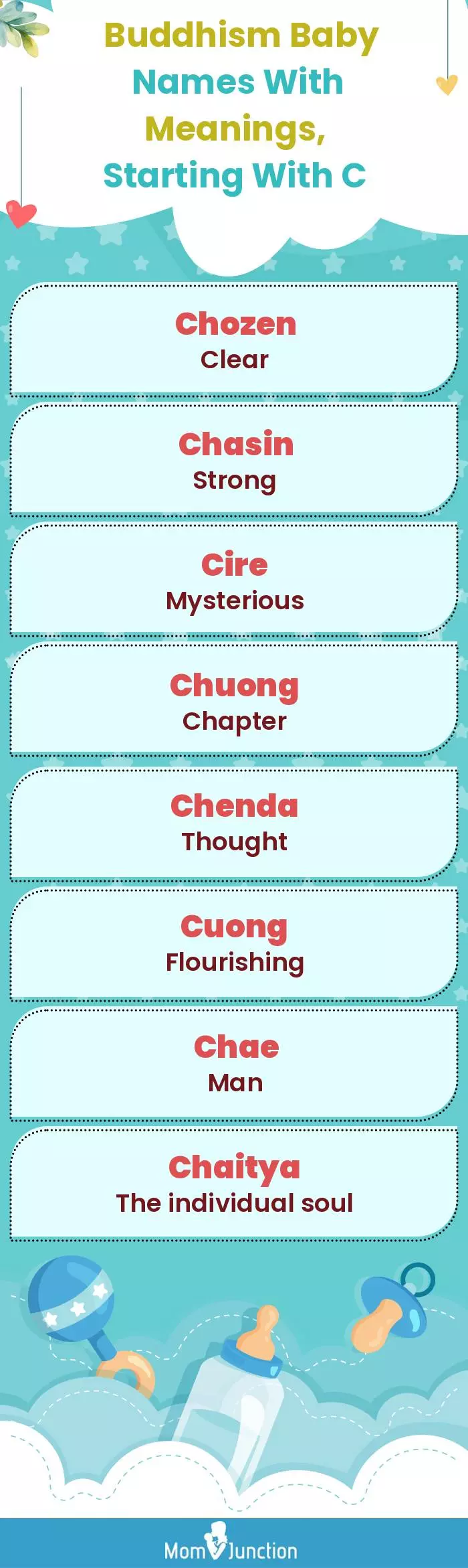  Buddhism Baby Names with Meanings, Starting With C(infographic)