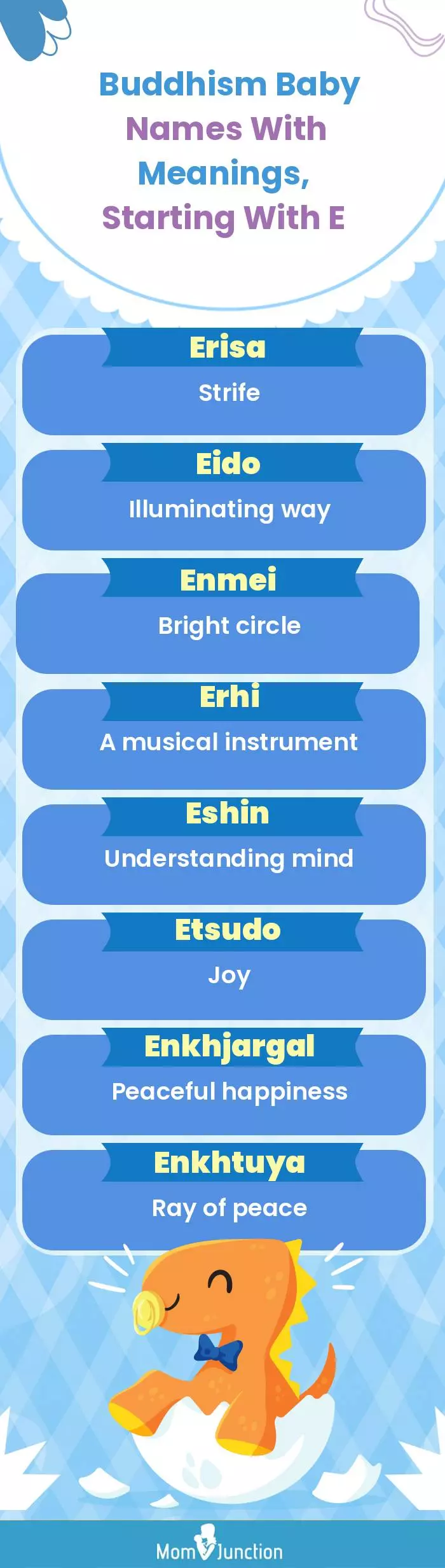  Buddhism Baby Names with Meanings, Starting With E(infographic)