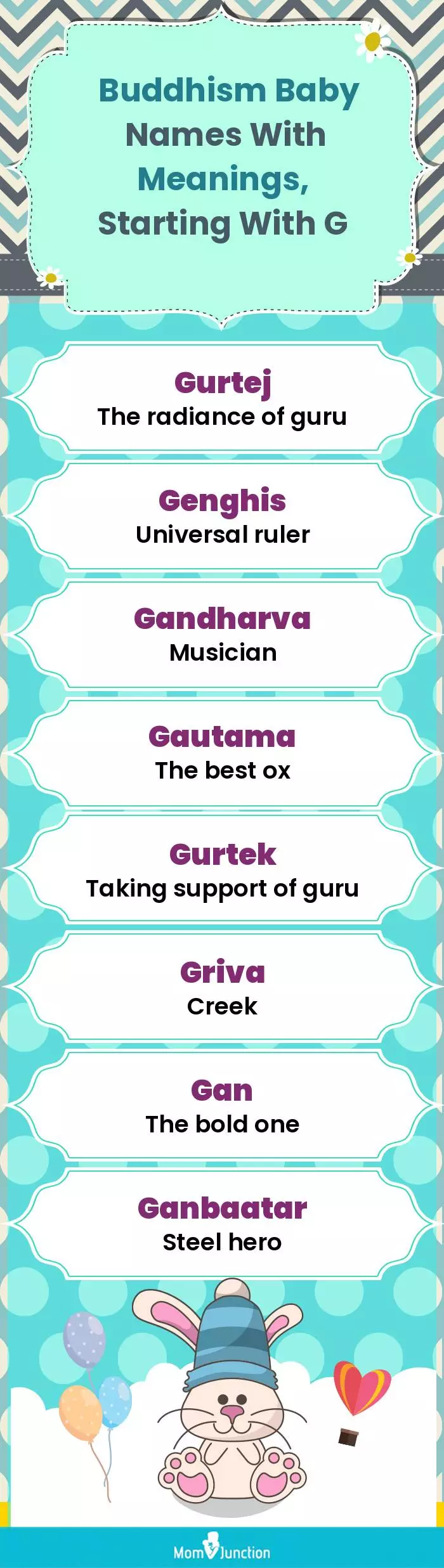  Buddhism Baby Names with Meanings, Starting With G(infographic)