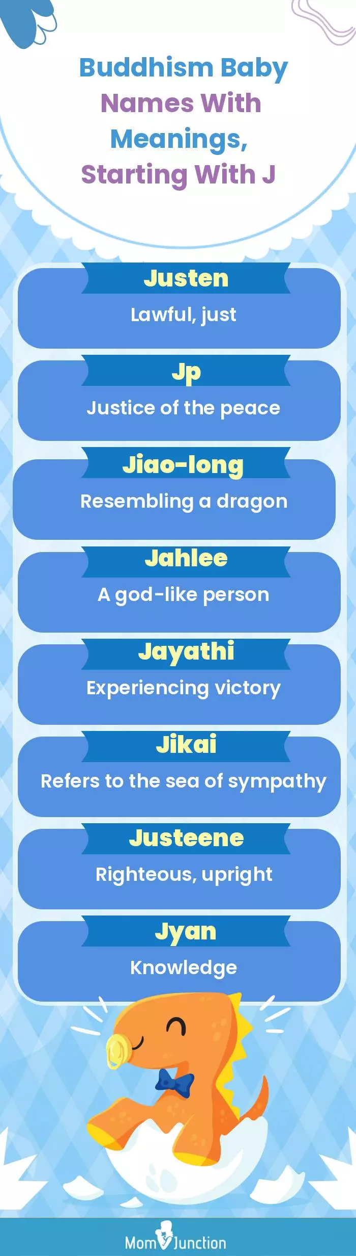  Buddhism Baby Names with Meanings, Starting With J(infographic)