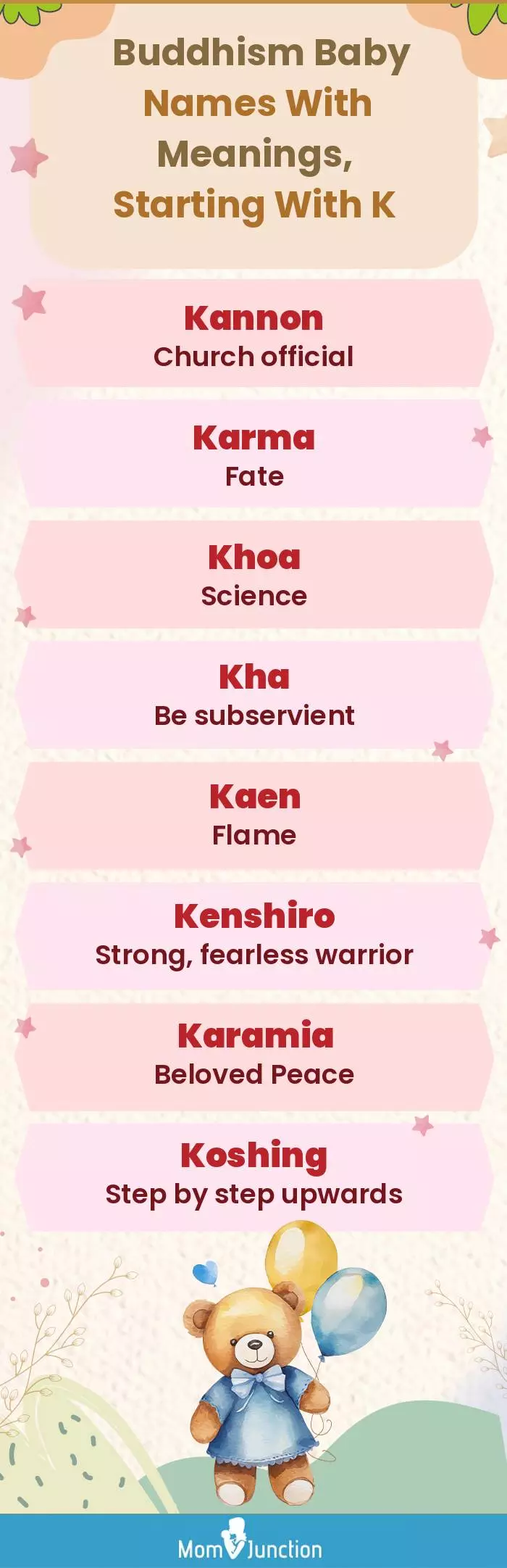  Buddhism Baby Names with Meanings, Starting With K(infographic)