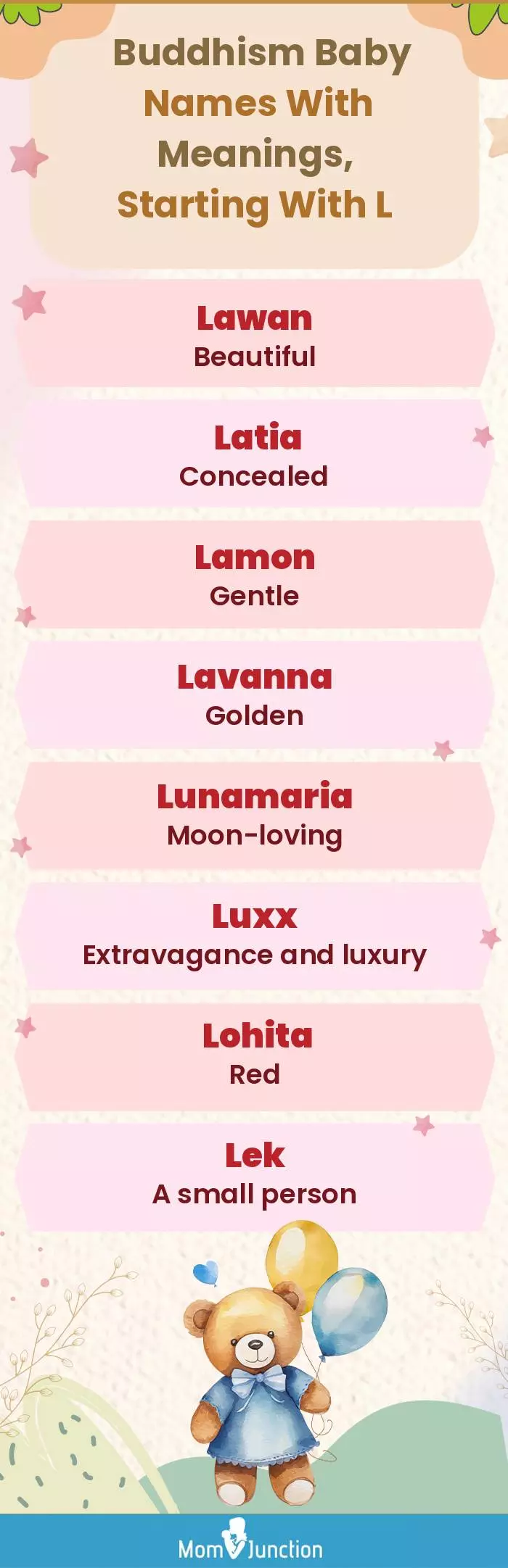  Buddhism Baby Names with Meanings, Starting With L(infographic)