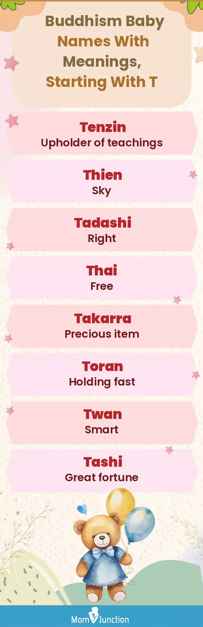  Buddhism Baby Names with Meanings, Starting With T(infographic)