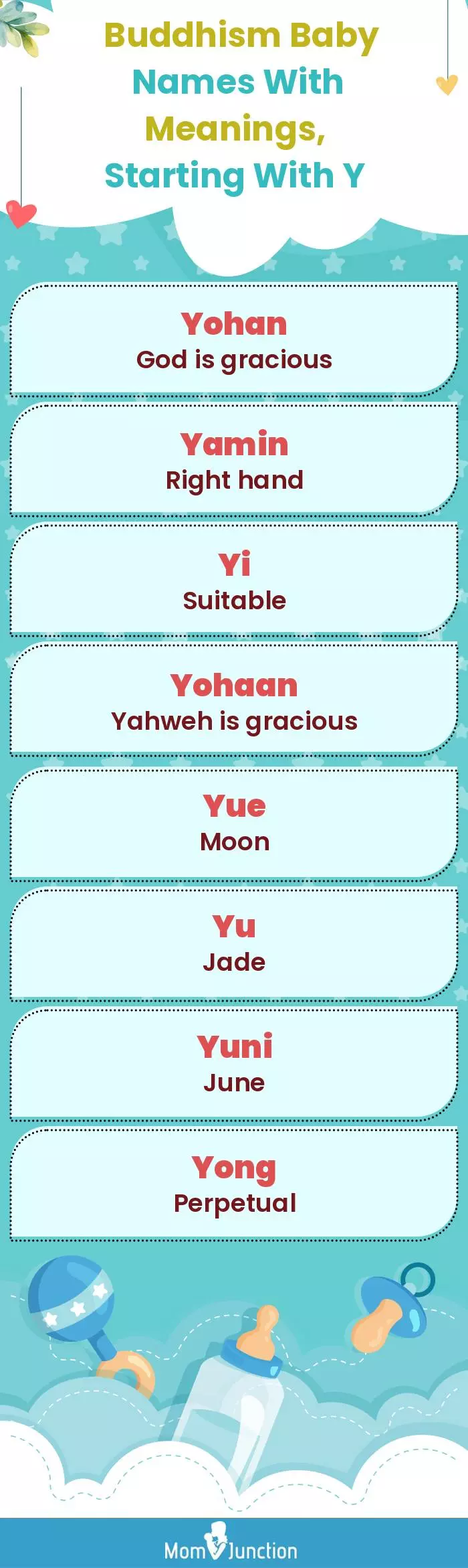  Buddhism Baby Names with Meanings, Starting With Y(infographic)