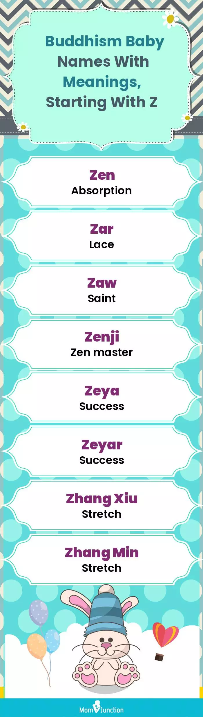  Buddhism Baby Names with Meanings, Starting With Z(infographic)