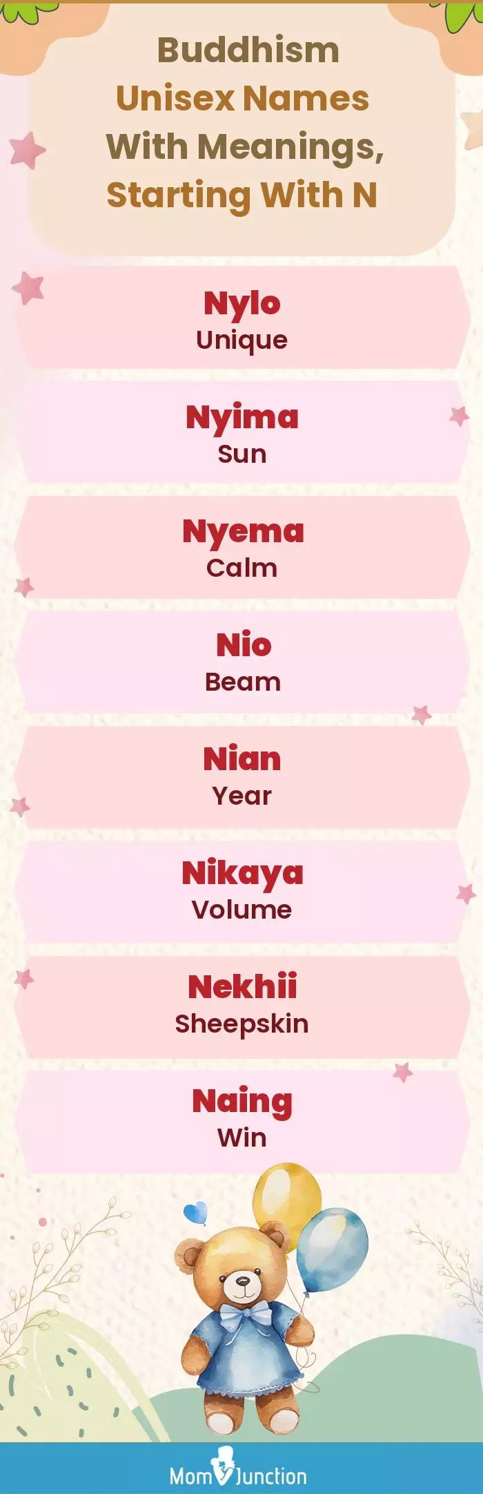  Buddhism Unisex Names with Meanings, Starting With N(infographic)