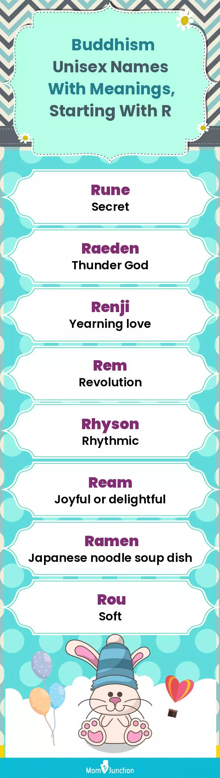  Buddhism Unisex Names with Meanings, Starting With R(infographic)