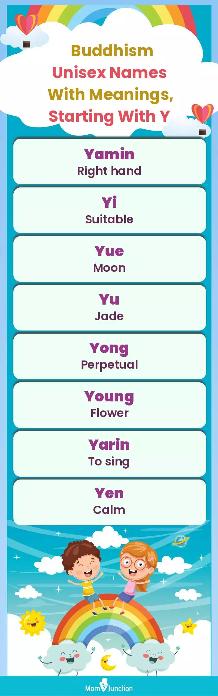  Buddhism Unisex Names with Meanings, Starting With Y(infographic)