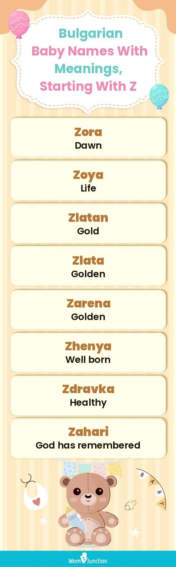  Bulgarian Baby Names with Meanings, Starting With Z(infographic)