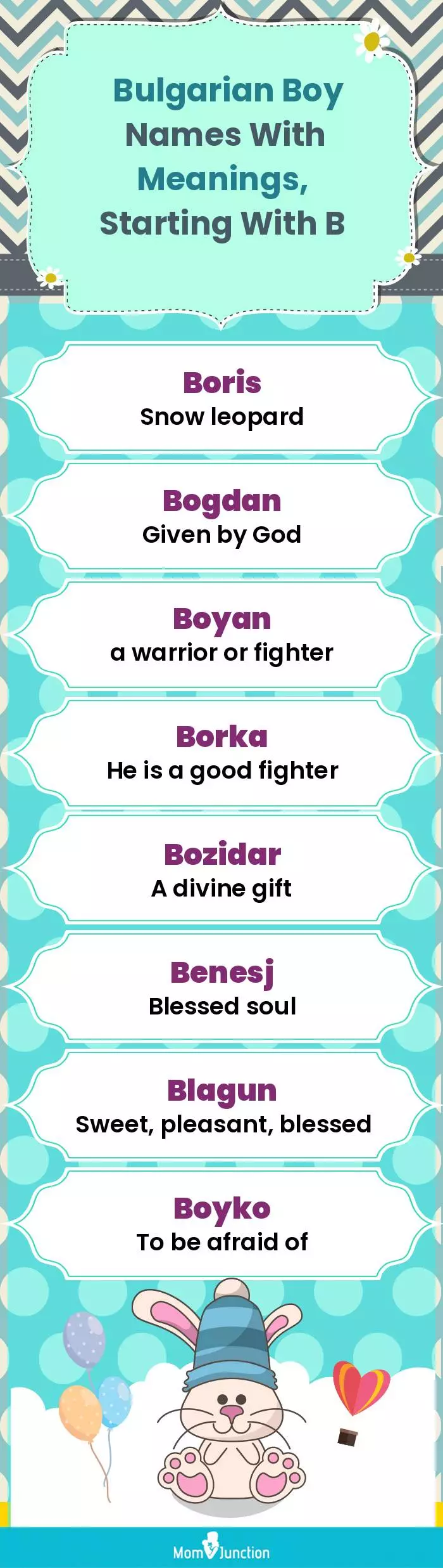  Bulgarian Boy Names with Meanings, Starting With B(infographic)