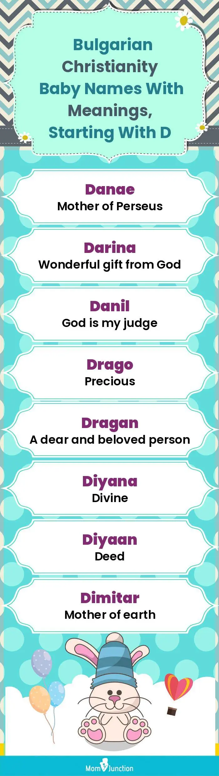  Bulgarian Christianity Baby Names with Meanings, Starting With D(infographic)