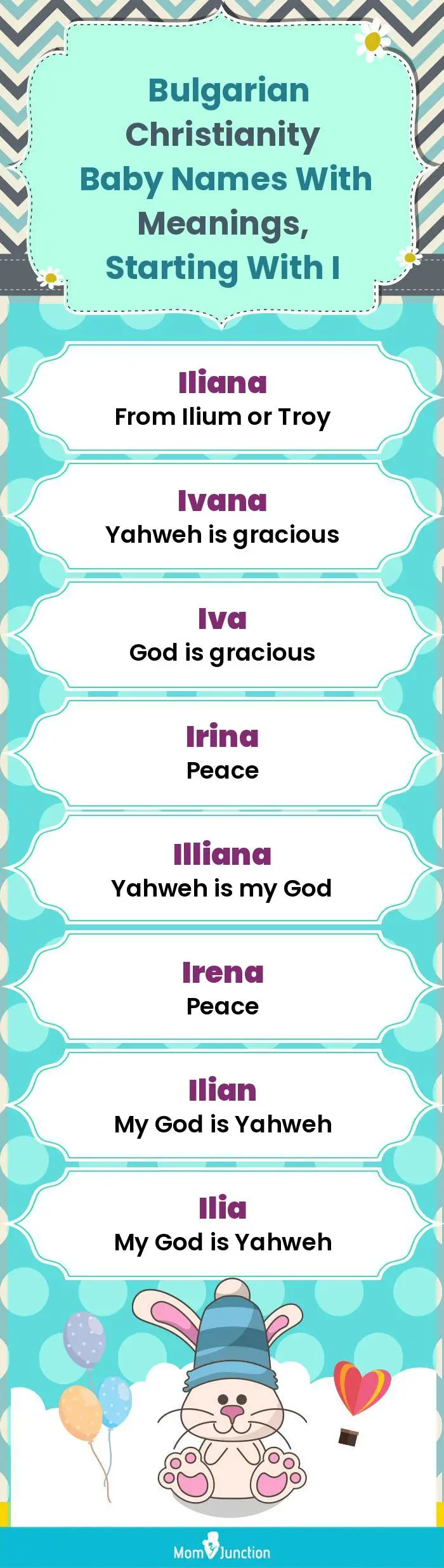  Bulgarian Christianity Baby Names with Meanings, Starting With I(infographic)