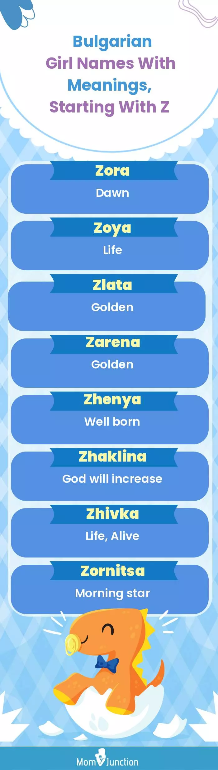  Bulgarian Girl Names with Meanings, Starting With Z(infographic)