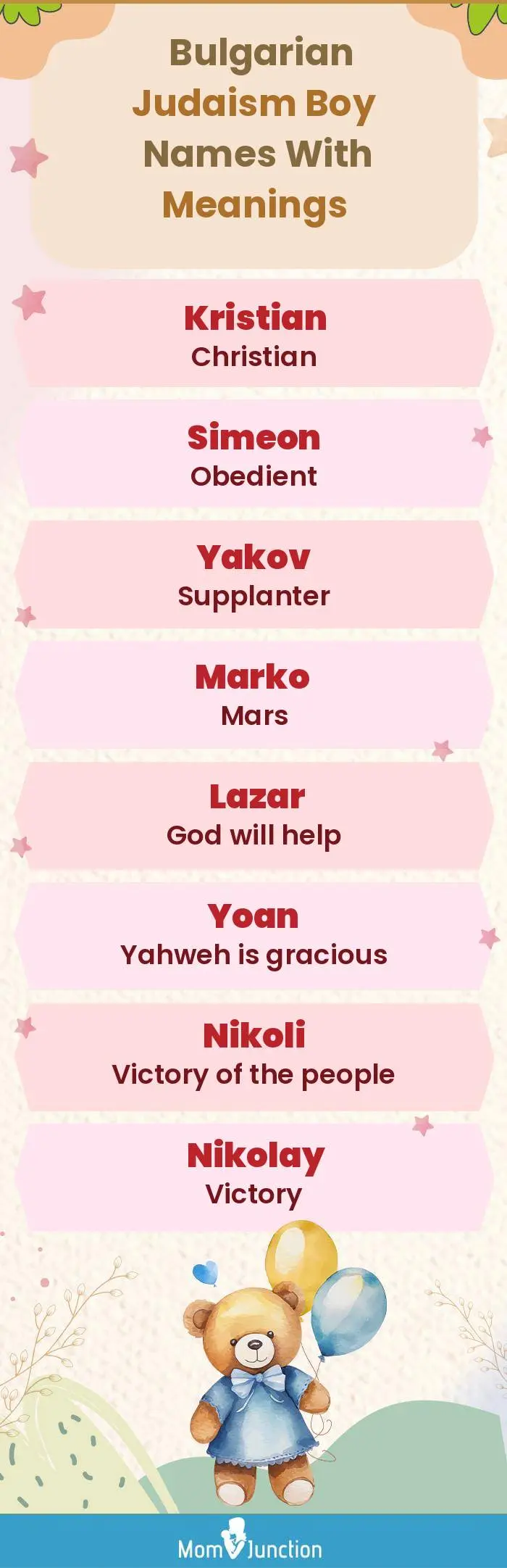  Bulgarian Judaism Boy Names with Meanings(infographic)