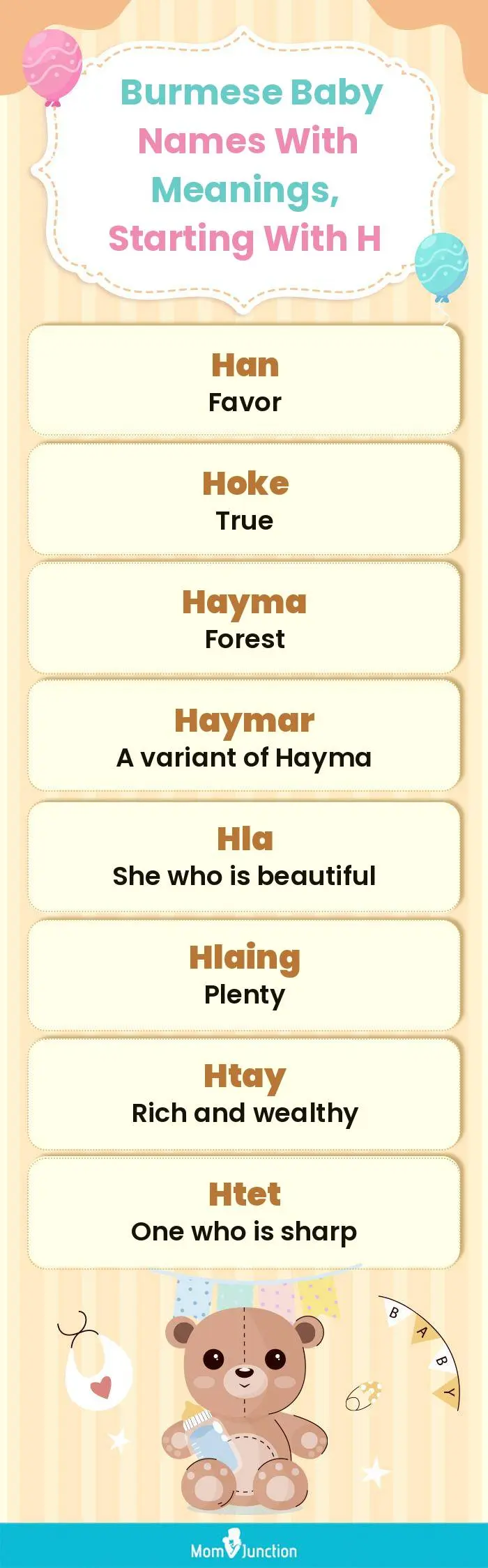  Burmese Baby Names with Meanings, Starting With H(infographic)