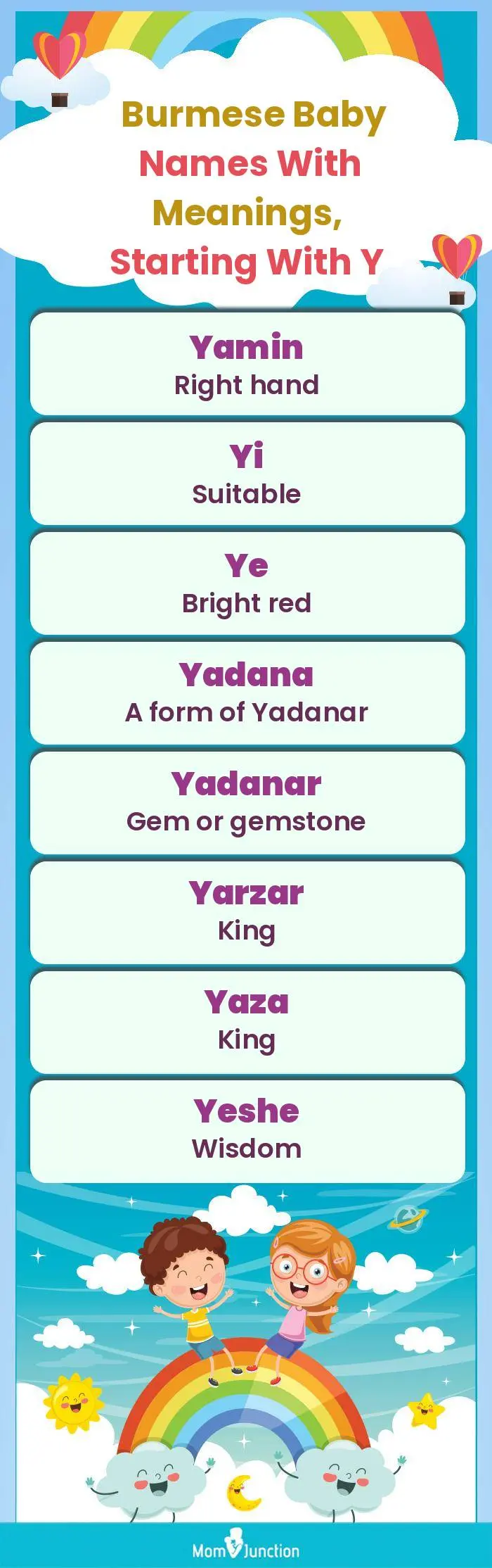  Burmese Baby Names with Meanings, Starting With Y(infographic)