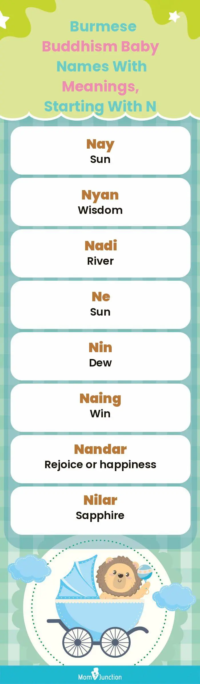  Burmese Buddhism Baby Names with Meanings, Starting With N(infographic)
