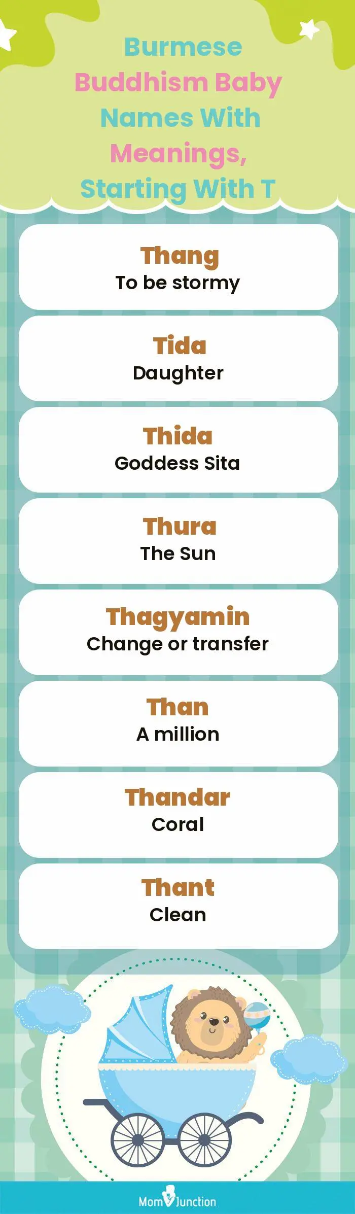  Burmese Buddhism Baby Names with Meanings, Starting With T(infographic)