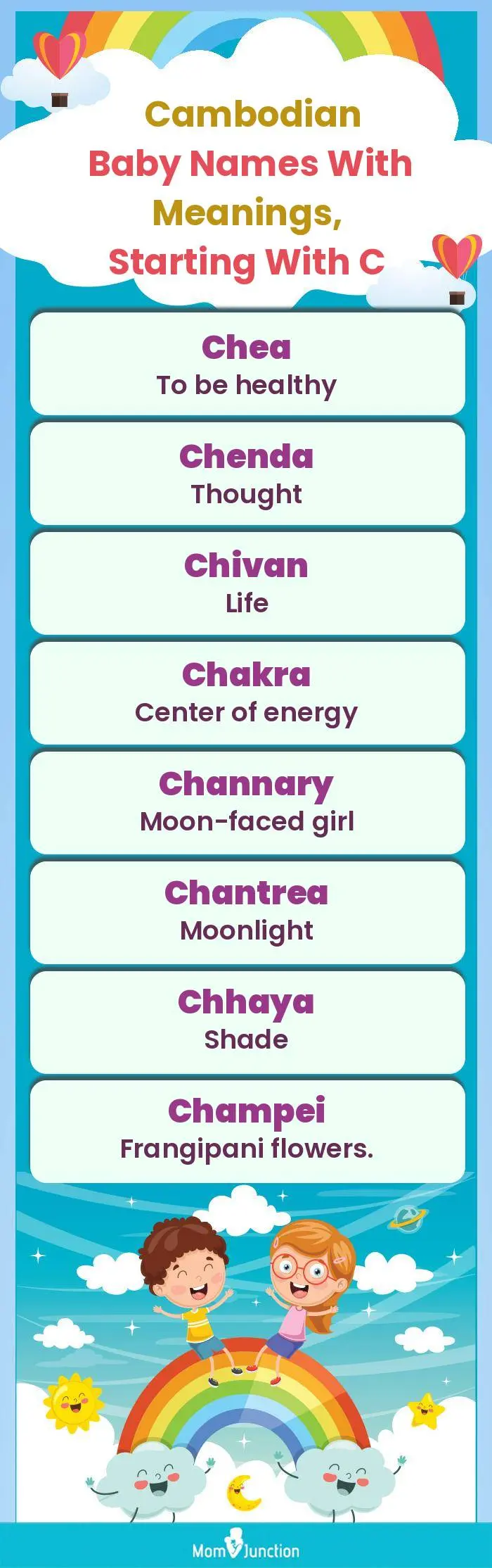  Cambodian Baby Names with Meanings, Starting With C(infographic)