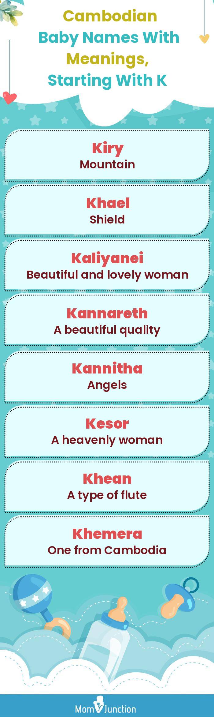  Cambodian Baby Names with Meanings, Starting With K(infographic)