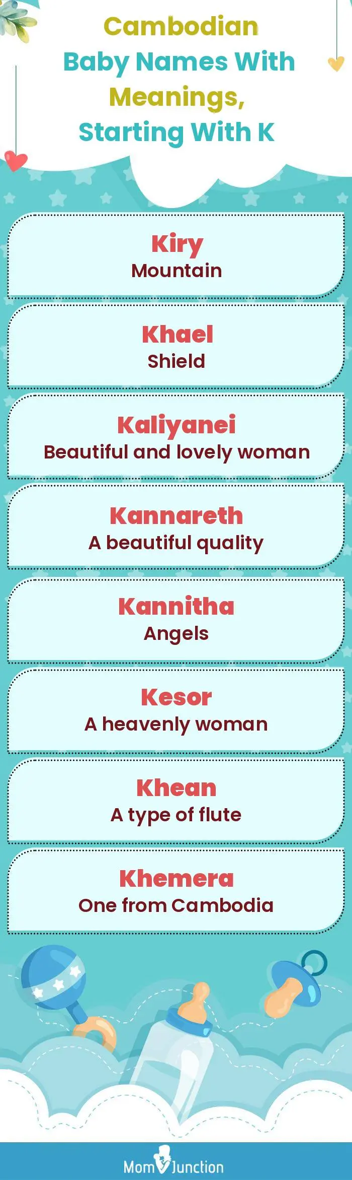  Cambodian Baby Names with Meanings, Starting With K(infographic)