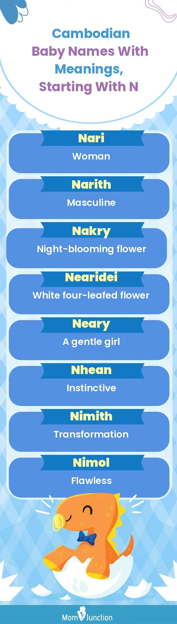  Cambodian Baby Names with Meanings, Starting With N(infographic)