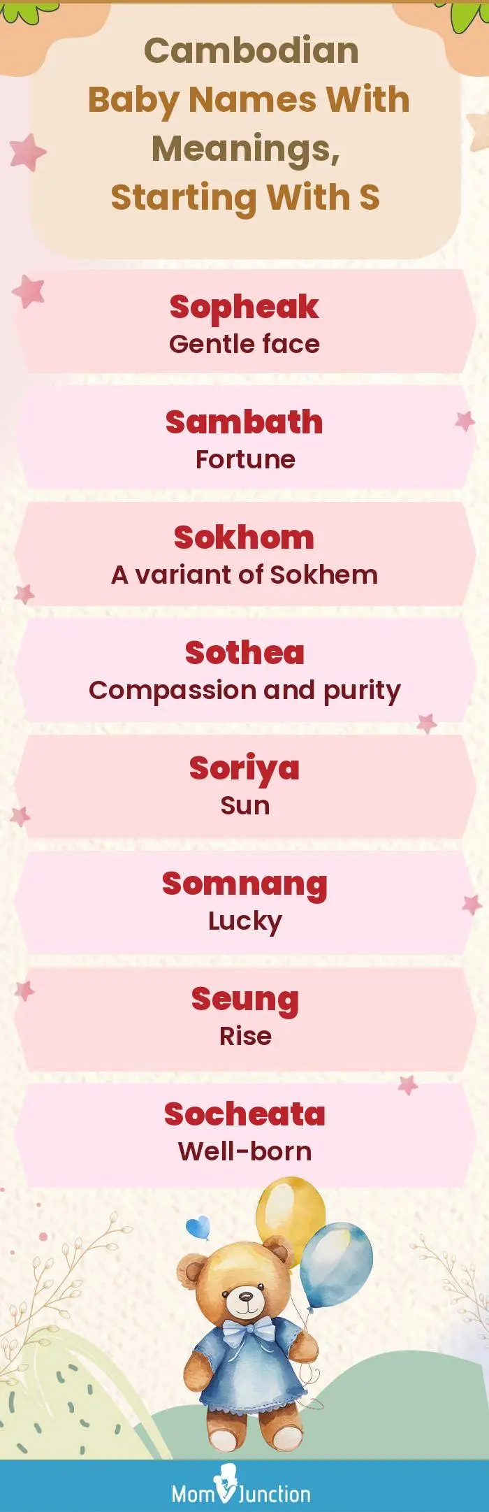  Cambodian Baby Names with Meanings, Starting With S(infographic)