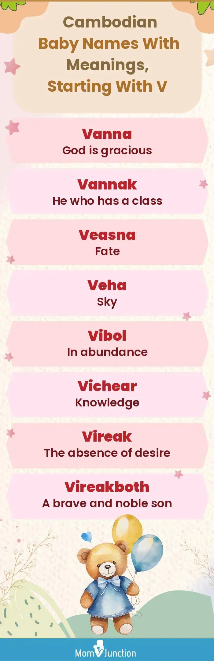  Cambodian Baby Names with Meanings, Starting With V(infographic)