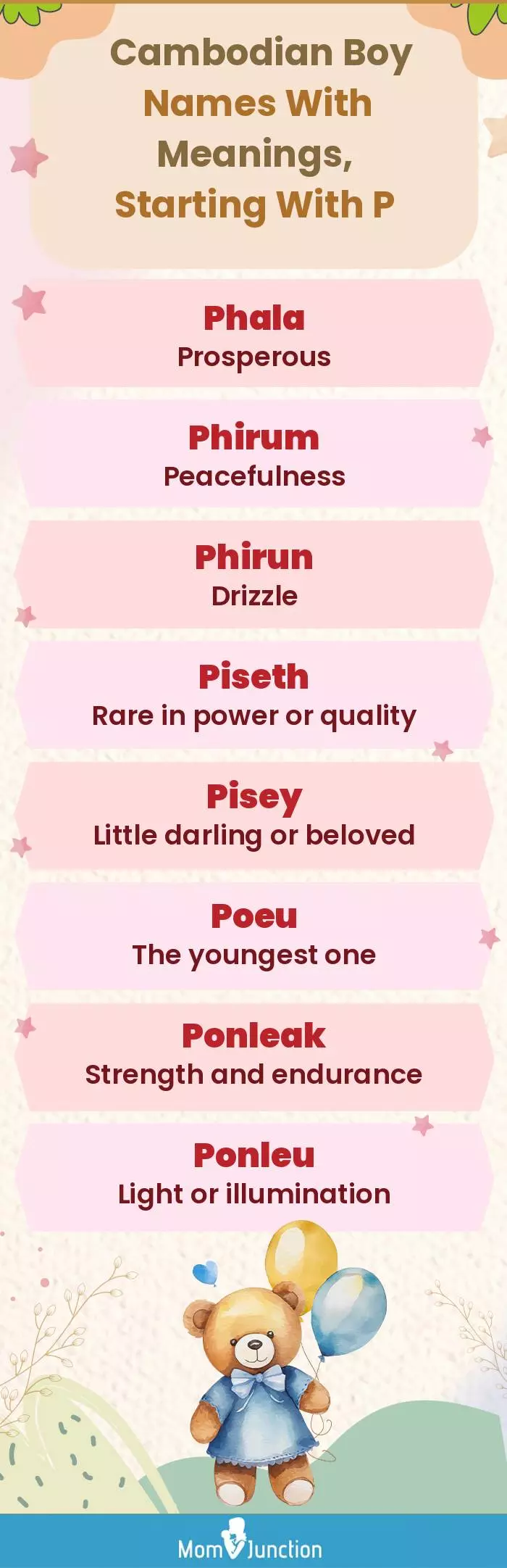  Cambodian Boy Names with Meanings, Starting With P(infographic)