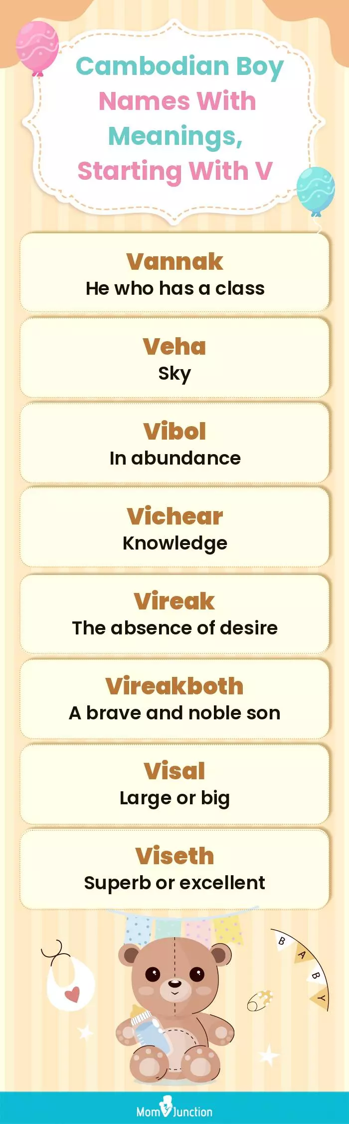  Cambodian Boy Names with Meanings, Starting With V(infographic)