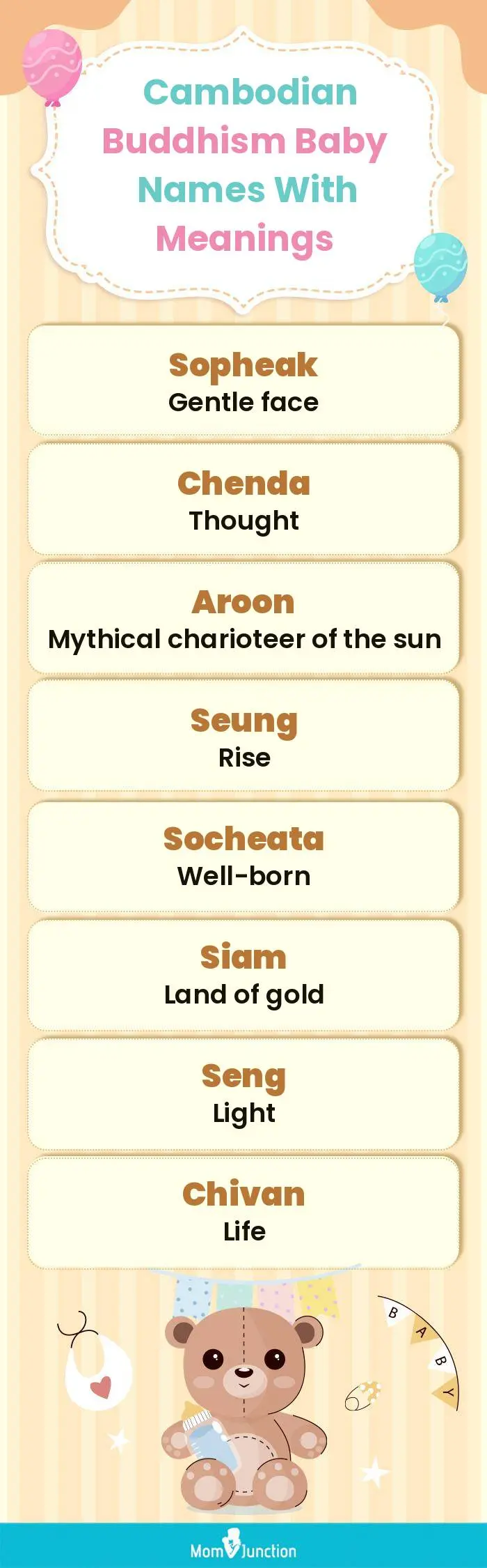  Cambodian Buddhism Baby Names with Meanings(infographic)