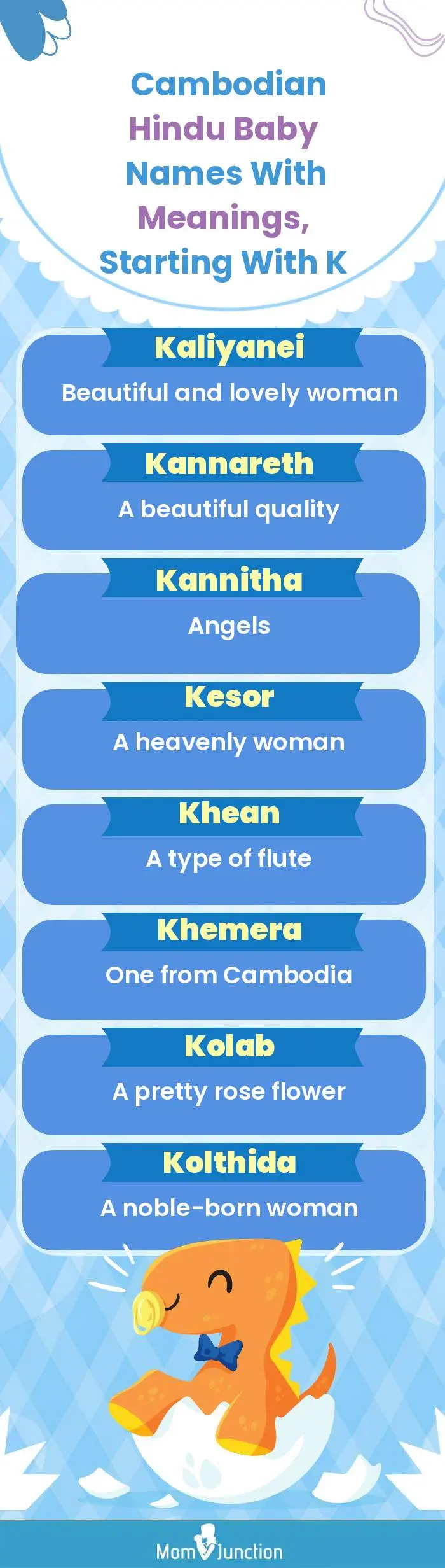  Cambodian Hindu Baby Names with Meanings, Starting With K(infographic)