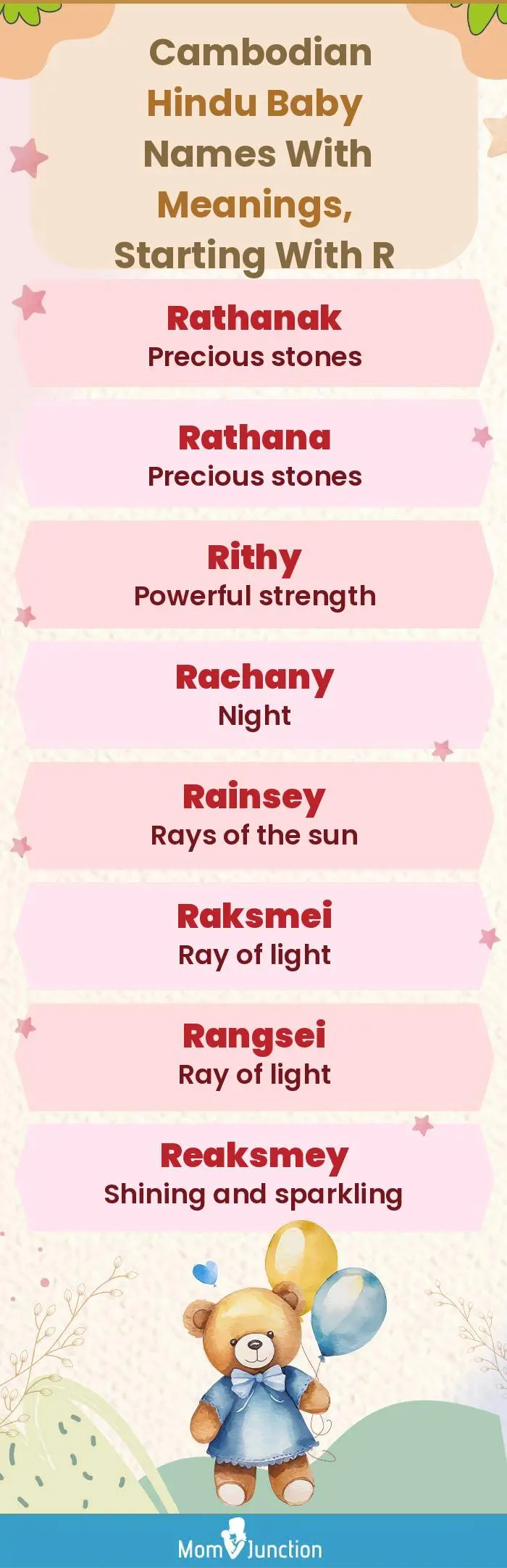  Cambodian Hindu Baby Names with Meanings, Starting With R(infographic)