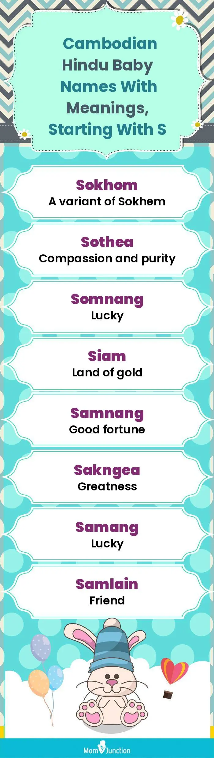  Cambodian Hindu Baby Names with Meanings, Starting With S(infographic)