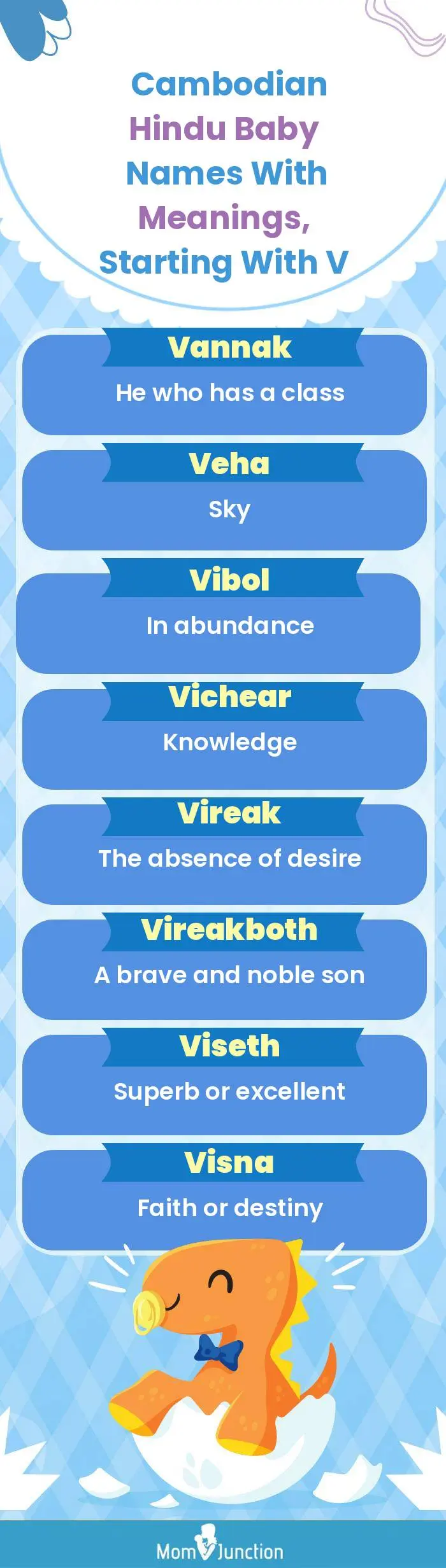  Cambodian Hindu Baby Names with Meanings, Starting With V(infographic)