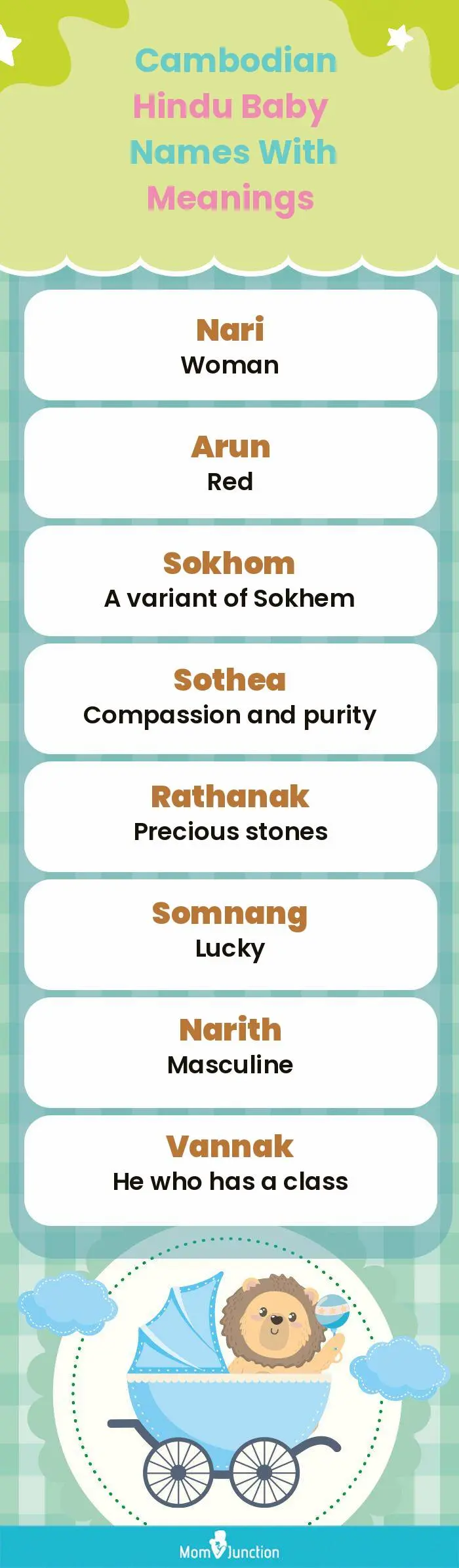  Cambodian Hindu Baby Names with Meanings(infographic)