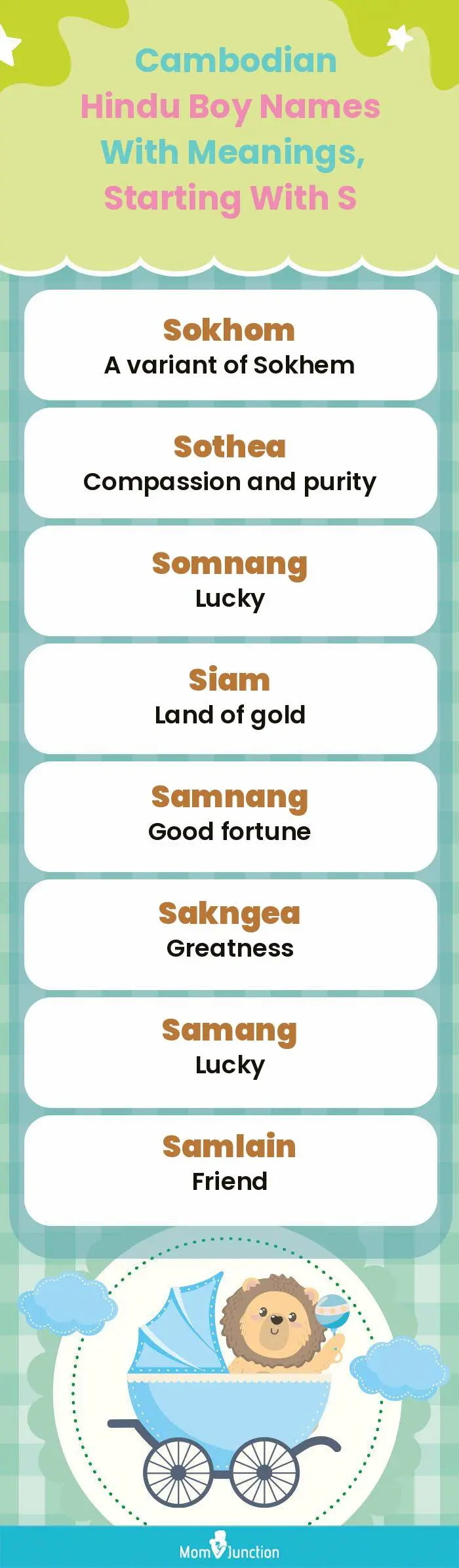  Cambodian Hindu Boy Names with Meanings, Starting With S(infographic)