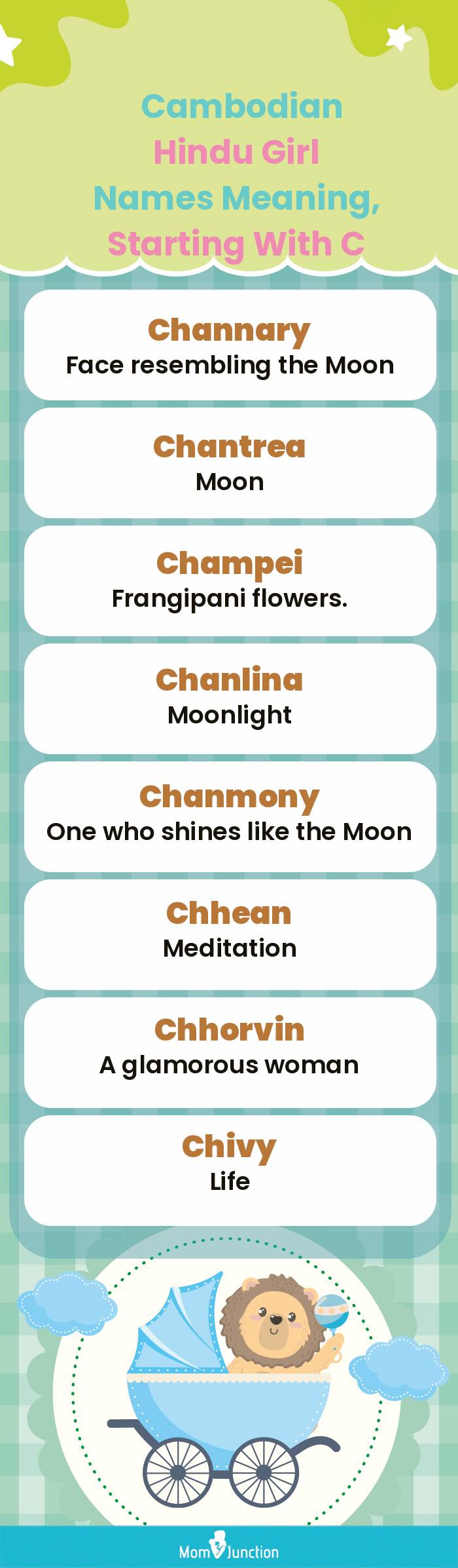  Cambodian Hindu Girl Names Meaning, Starting With C(infographic)