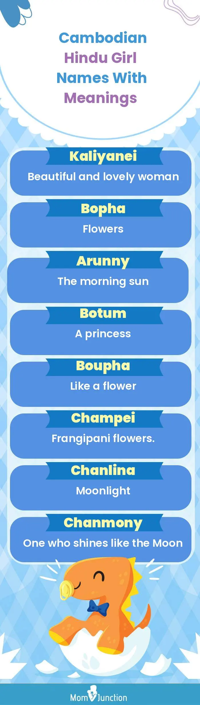  Cambodian Hindu Girl Names with Meanings(infographic)