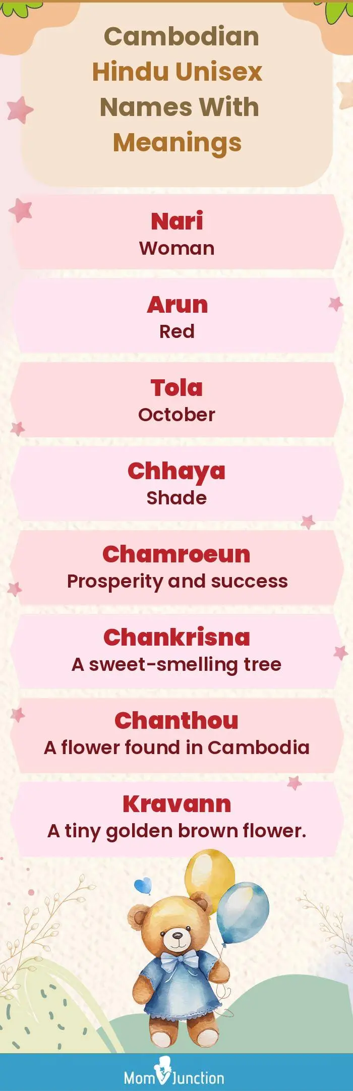  Cambodian Hindu Unisex Names with Meanings(infographic)