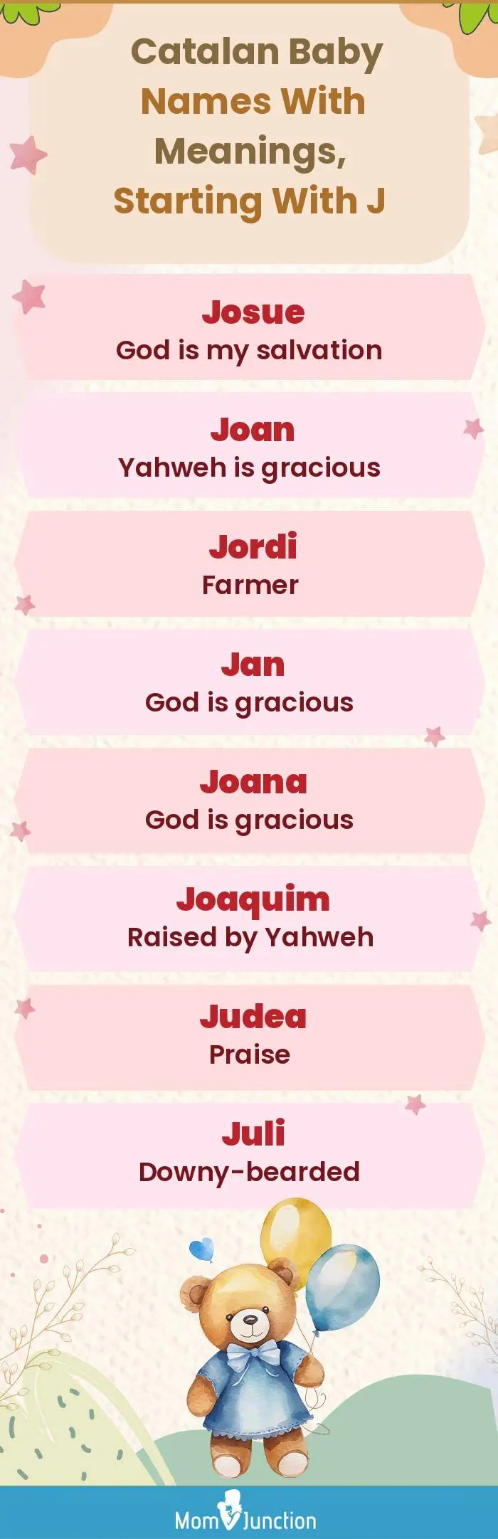  Catalan Baby Names with Meanings, Starting With J(infographic)