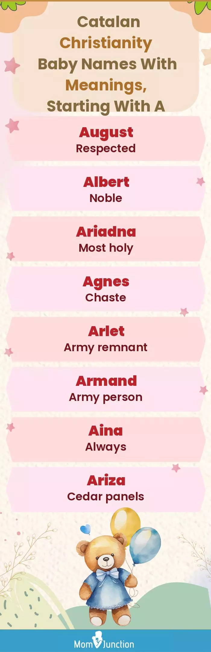  Catalan Christianity Baby Names with Meanings, Starting With A(infographic)